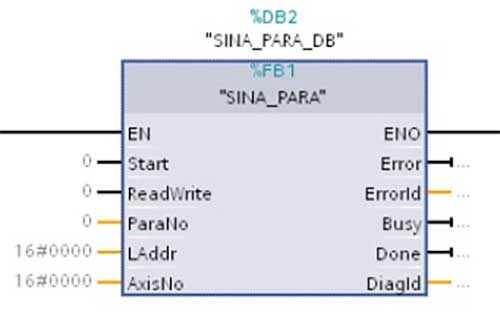 Scada Görsel