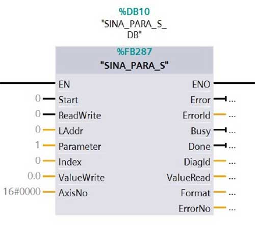Scada Görsel