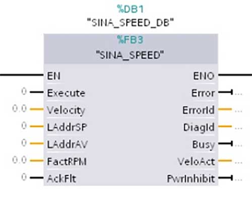 Scada Görsel